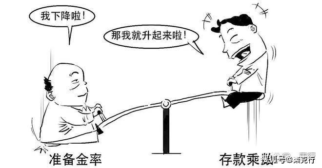 央行降准50个基点，3分钟搞懂降准降的啥？货币乘数又是个啥？