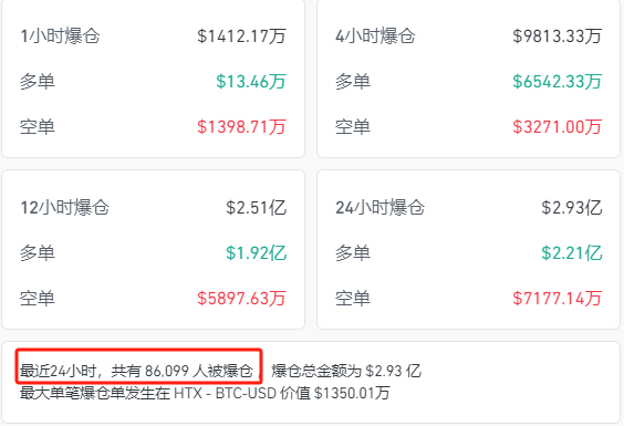 比特币暴跌：风暴中的数字货币,引发市场经济震荡